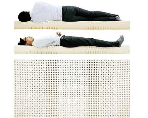 7つのゾーンで体圧分散できるマットレス