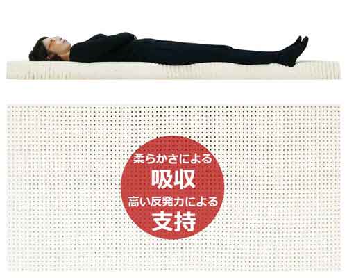 優しく体を支えるラテックスマットレス